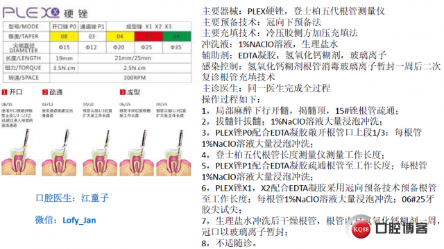 PLEX病例整理2.png