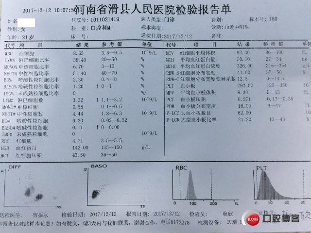 血常规_副本.jpg