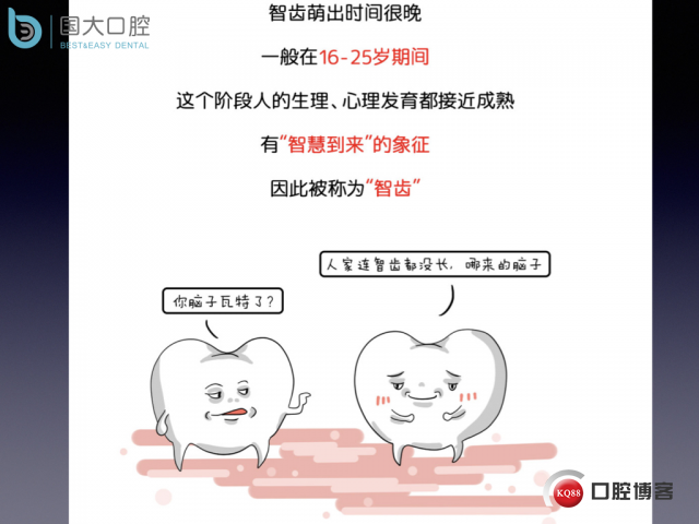 尹宽 余姚 左下8 智齿拔除 直立牙齿.002.jpeg