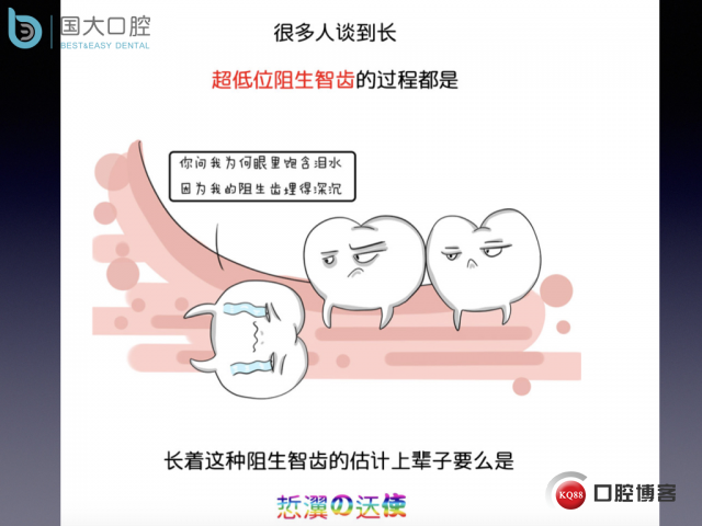 尹宽 余姚 左下8 智齿拔除 直立牙齿.006.jpeg