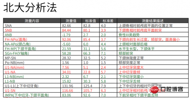 术后头侧，叶.png