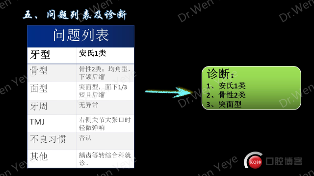 严kaiying的病例分享_10.jpg