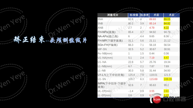 周zhihui的病例分享_26.jpg